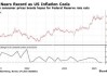 CPI爆冷提振降息乐观情绪 金价突破2400美元逼近历史新高