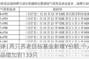 养老星球 | 两只养老目标基金新增Y份额;个人养老金保险产品增加到133只