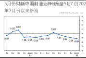 5月份财新中国制造业PMI升至51.7 创2022年7月份以来新高