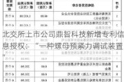 北交所上市公司鼎智科技新增专利信息授权：“一种螺母预紧力调试装置”