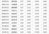 下周影响市场重要资讯前瞻：5月PMI数据将公布 2024百度移动生态万象大会定档