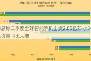 消息称二季度全球智能手机出货2.85亿部 小米vivo出货量同比大增