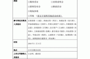 顺络电子:2024年9月25日投资者关系活动记录表