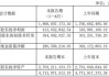 研发费用营收占比长期不足5% 羚锐制药如何应对核心专利到期风险？