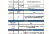 银座股份：控股股东累计增持公司股份约1037万股，增持计划已实施完成