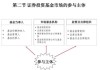 基金参与券商股票的方法？