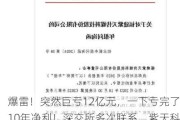 爆雷！突然巨亏12亿元，一下亏完了10年净利！深交所多次联系，紫天科技董事长回应称身体不适