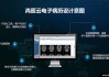 AI+医疗：分析师表示根据电子病历评级的新标准 医院的管理信息化等建设要求