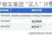 招银国际：首予敏实集团“买入”评级 目标价21港元