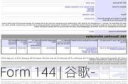 Form 144 | 谷歌-C(GOOG.US)董事拟出售2.25万股股份，价值约397.01万美元