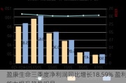 盈康生命三季度净利润同比增长18.59% 盈利能力提升趋势明显