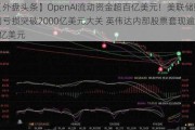 【外盘头条】OpenAI流动资金超百亿美元！美联储账面亏损突破2000亿美元大关 英伟达内部股票***逾18亿美元