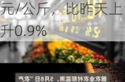 农业农村部：全国农产品批发市场猪肉平均价格为22.09元/公斤，比昨天上升0.9%