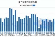 铁矿石：库存突破 1.49 亿吨，市场或震荡偏弱