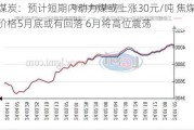 煤炭：预计短期内动力煤或上涨30元/吨 焦煤价格5月底或有回落 6月将高位震荡