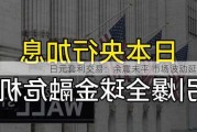 日元套利交易：余震未平 市场波动延续