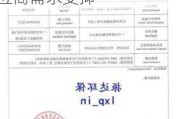 思科：任命Jeetu Patel为首席产品官，服务供应商需求受抑