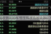 恒指收跌0.03% 恒生科技指数收跌0.26%