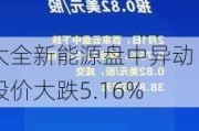 大全新能源盘中异动 股价大跌5.16%