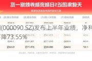 天健集团(000090.SZ)发布上半年业绩，净利润2.47亿元，下降73.55%