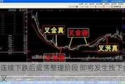 连续下跌后震荡整理阶段 即将发生线下金叉