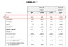 金山科技工业(00040.HK)盈警：预计2024年度公司拥有人应占亏损3.62亿至4.12亿港元