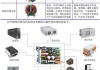 美信科技：人形机器人这些新兴领域需要磁性元器件来实现电压转换和EMC滤波等功能