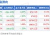 顺络电子：盘中跌 5.06%，一季度营收 12.59 亿