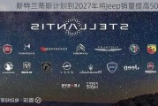 斯特兰蒂斯计划到2027年将Jeep销量提高50%