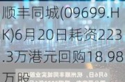 顺丰同城(09699.HK)6月20日耗资223.3万港元回购18.98万股