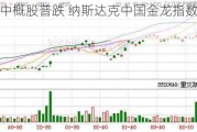 热门中概股普跌 纳斯达克中国金龙指数跌超1%