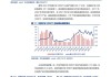 华夏基金：ETF 发展为财富管理新引擎，市场规模有望持续增长