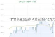 *ST美讯触及跌停 净流出减少19万元