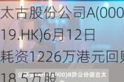 太古股份公司A(00019.HK)6月12日耗资1226万港元回购18.5万股