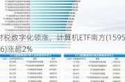 财税数字化领涨，计算机ETF南方(159586)涨超2%