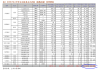 北京能源国际(00686.HK)2024年第二季度总发电量共约452.7万兆瓦时