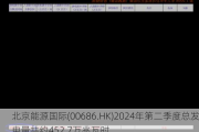 北京能源国际(00686.HK)2024年第二季度总发电量共约452.7万兆瓦时