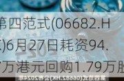 第四范式(06682.HK)6月27日耗资94.7万港元回购1.79万股