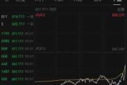 6月7日国内原油期货涨1.72%