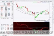 保发集团盘中异动 早盘大幅跳水7.36%报0.214港元