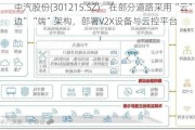 中汽股份(301215.SZ)：在部分道路采用“云”“边”“端”架构，部署V2X设备与云控平台