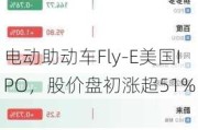 电动助动车Fly-E美国IPO，股价盘初涨超51%