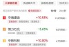 明源云盘中异动 下午盘股价大涨5.06%报2.491港元