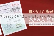 康圣环球(09960)6月12日斥资15.***万港元回购9.9万股