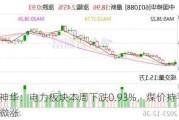 中国神华：电力板块本周下跌0.93%，煤价持平进口煤价微涨