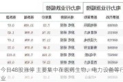 今日48股涨停 主要集中在医药生物、电力设备等行业