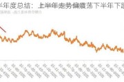 白糖半年度总结：上半年走势偏震荡　下半年下跌概率增大