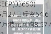 KEEP(03650)5月27日斥资64.67万港元回购8.57万股