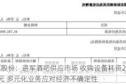 高地股份：进军酒吧供应市场 收购设备耗资202.76万元 多元化业务应对经济不确定性