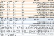 ETF资金流向：6月5日 工银瑞信中证A50ETF基金获净申购2.48亿元 华夏上证50ETF获净申购1.45亿元（附图）